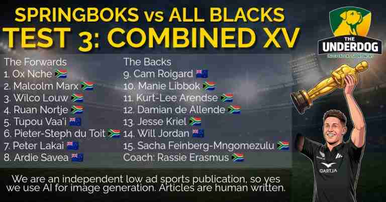 Infographic listing the Springboks vs All Blacks Test 3 Combined XV lineup and head coach Rassie Erasmus by The Underdog.