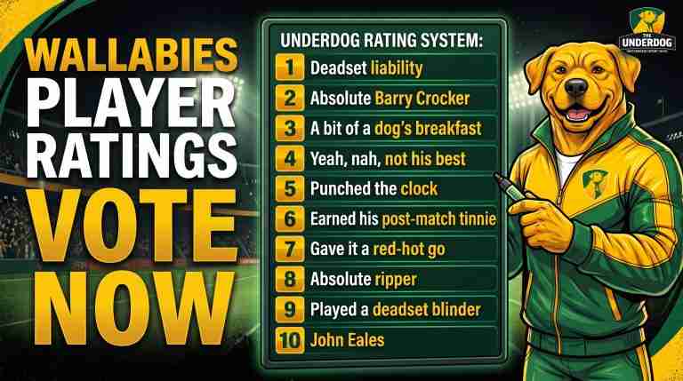 Wallabies Player Ratings voting graphic by The Underdog Independent Sport News, featuring a 1-10 Aussie rugby rating scale and dog mascot.